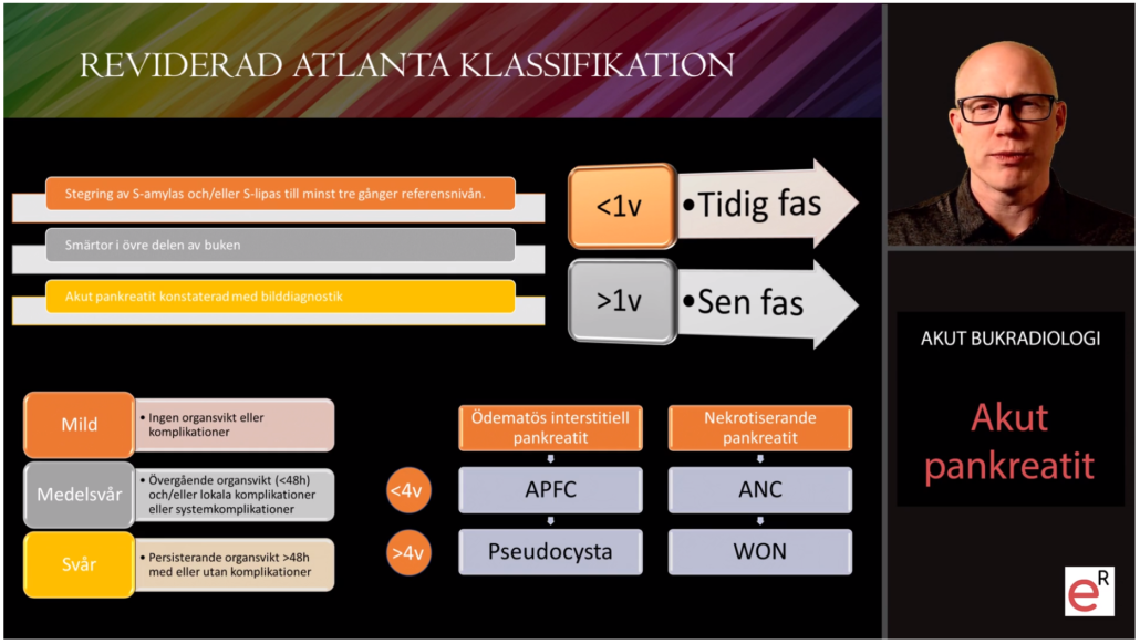 akut bukradiologi erad exempel